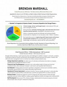 Executive Resume Samples | Premier Writing Solutions